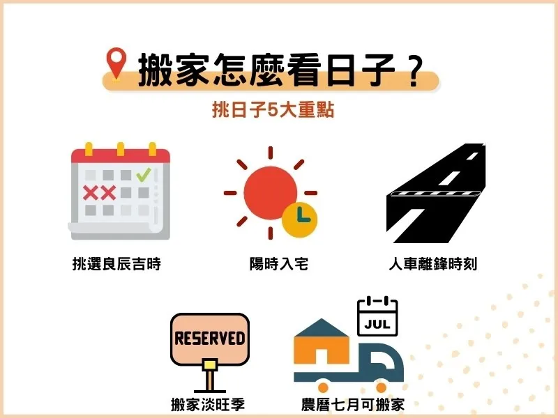 搬家看日子的5大重點 搬家看日子的5大重點