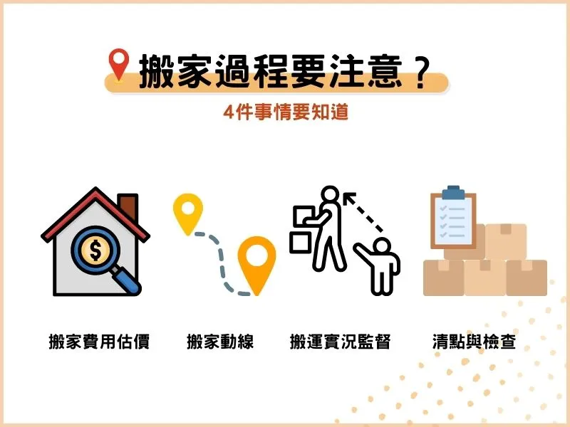 搬家過程注意4件事 搬家過程注意4件事