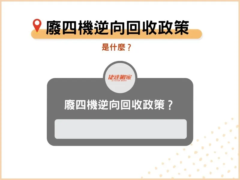 廢四機逆向回收政策是什麼？