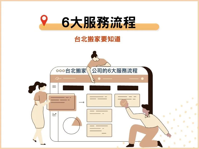 台北搬家公司的6大服務流程 台北搬家公司的6大服務流程
