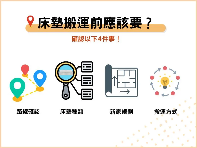 床墊搬運前確認4件事！