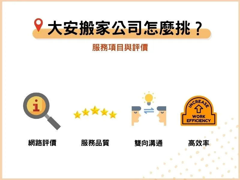 大安區搬家公司怎麼挑？服務項目與評價
