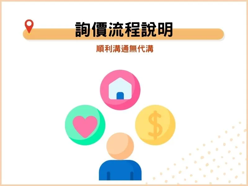 免動手搬家費用詢價流程說明 免動手搬家費用詢價流程說明