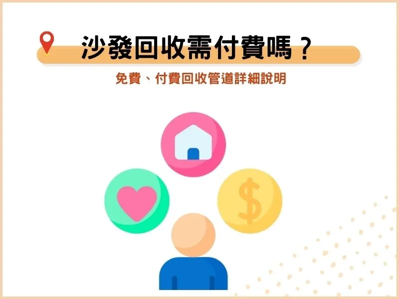 舊沙發回收需要額外付費嗎？