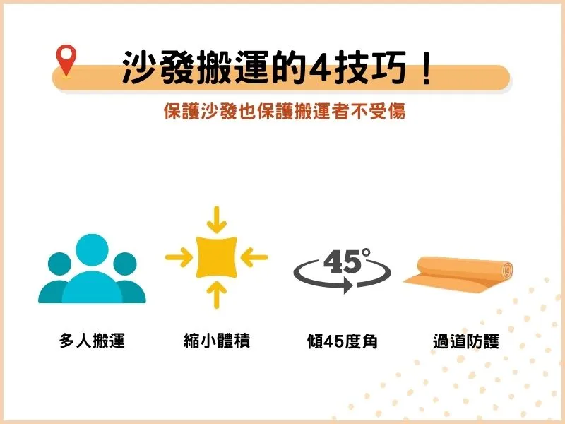 沙發搬運的4技巧！保護沙發也保護搬運者不受傷