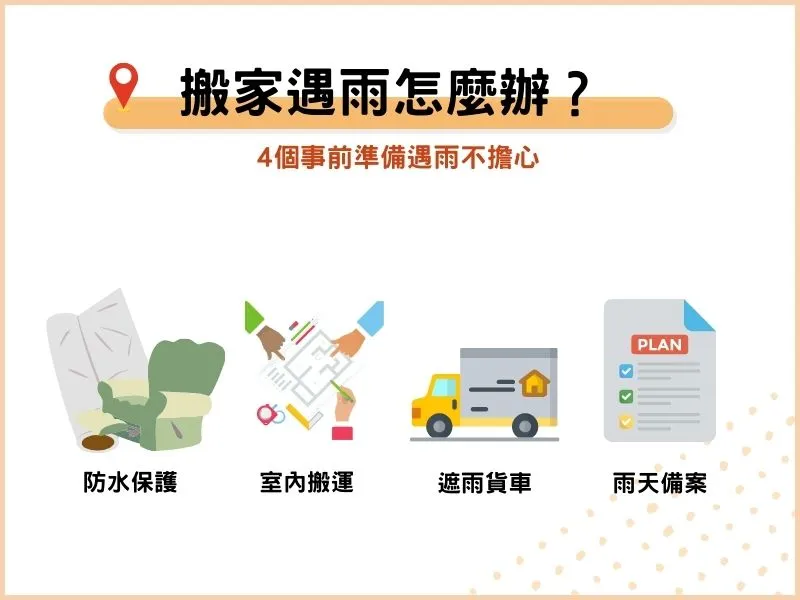 4個事前準備，下雨天搬家也不怕！