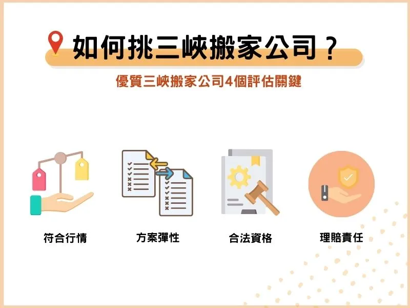 如何挑選優質的三峽搬家公司？4個評估關鍵