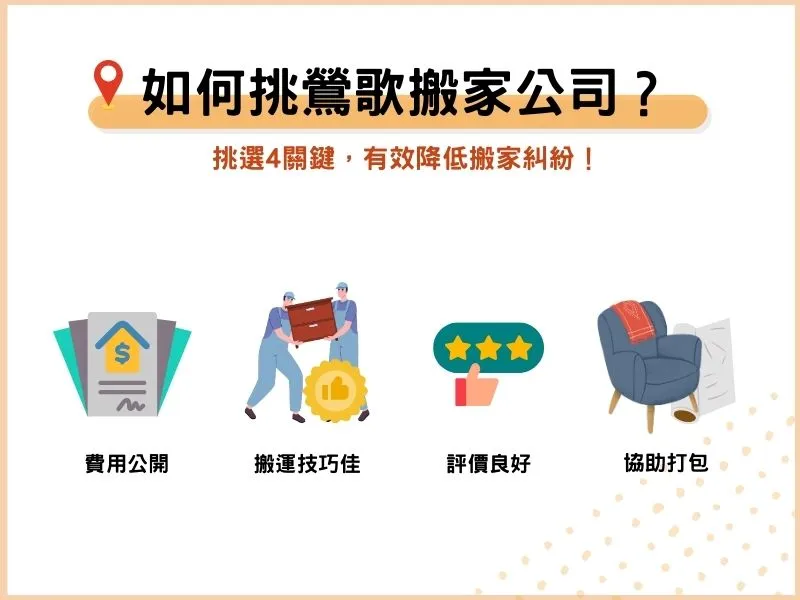 鶯歌搬家公司挑選4個關鍵：就能有效降低搬家糾紛！