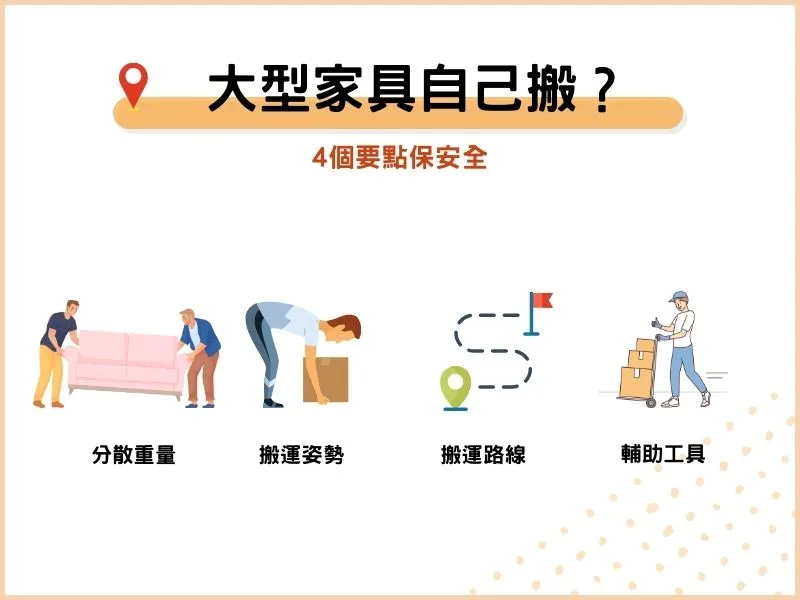 大型家具搬運可以自己來嗎？4個要點保安全