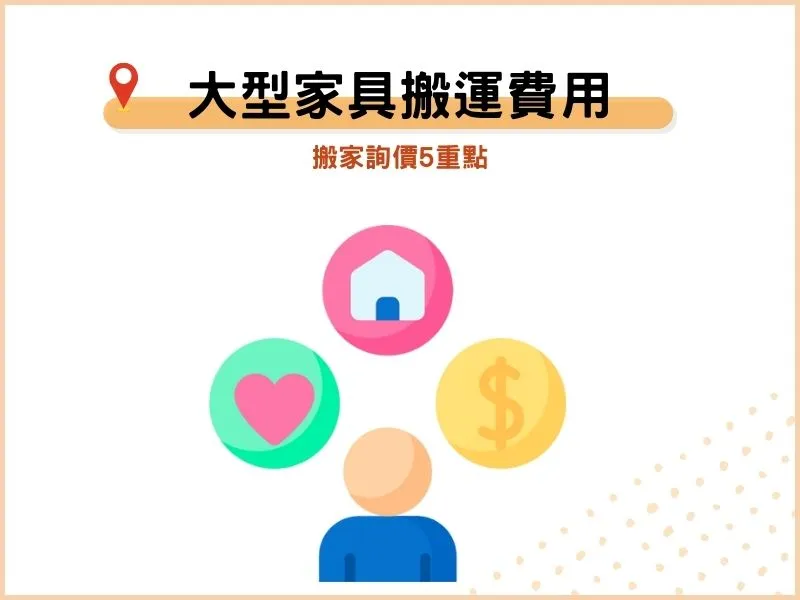 大型家具搬運如何計價？搬家詢價5重點