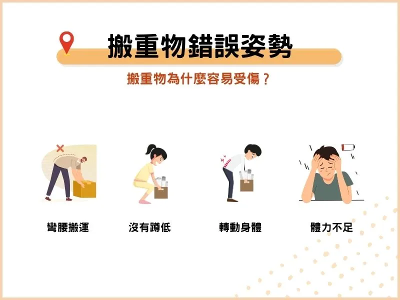 搬重物為什麼容易受傷？搬重物錯誤姿勢