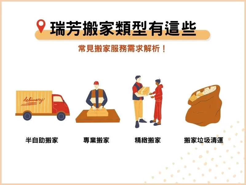 瑞芳地區搬家類型有哪些？常見搬家服務需求解析！