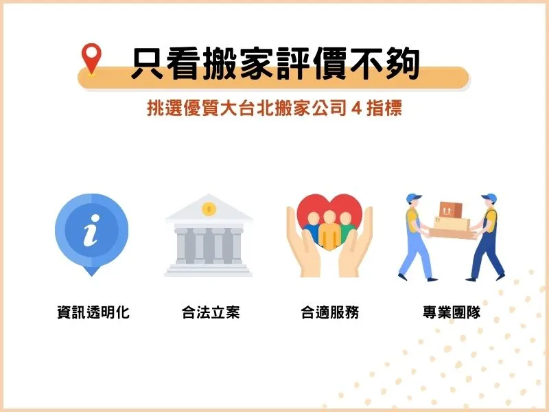 不能只看搬家評價！挑選優質大台北搬家公司４指標