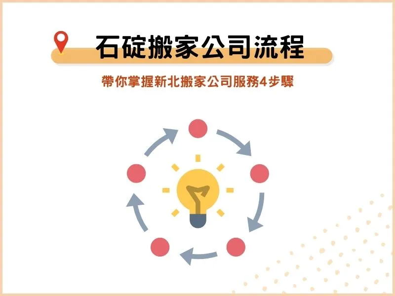 石碇搬家流程怎麼安排？帶你掌握新北搬家公司服務4步驟