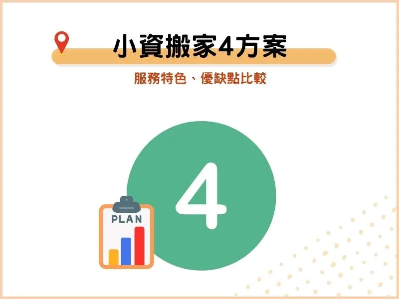 小資搬家有哪些方案？4種服務特色、優缺點比較