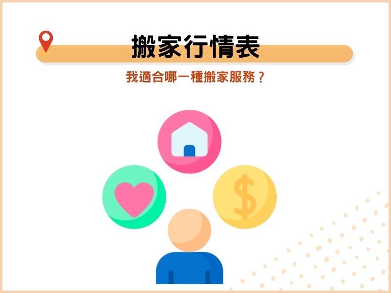 搬家行情表：我適合哪一種搬家服務？