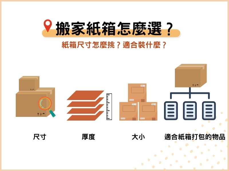 搬家時：紙箱尺寸怎麼挑？適合裝什麼？