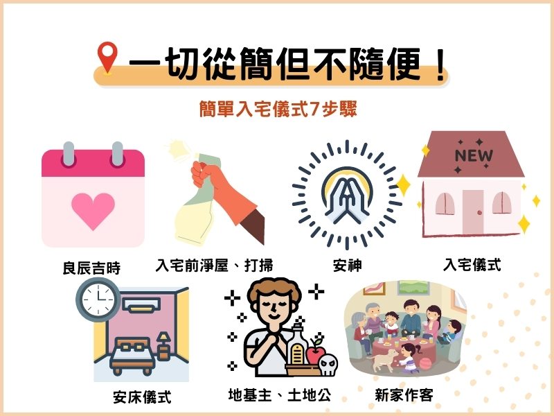 一切從簡但不隨便！簡單入宅儀式7步驟