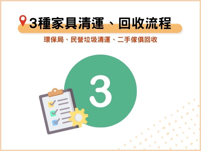 3種大型家具清運、回收流程：環保局、民營垃圾清運、二手傢俱回收