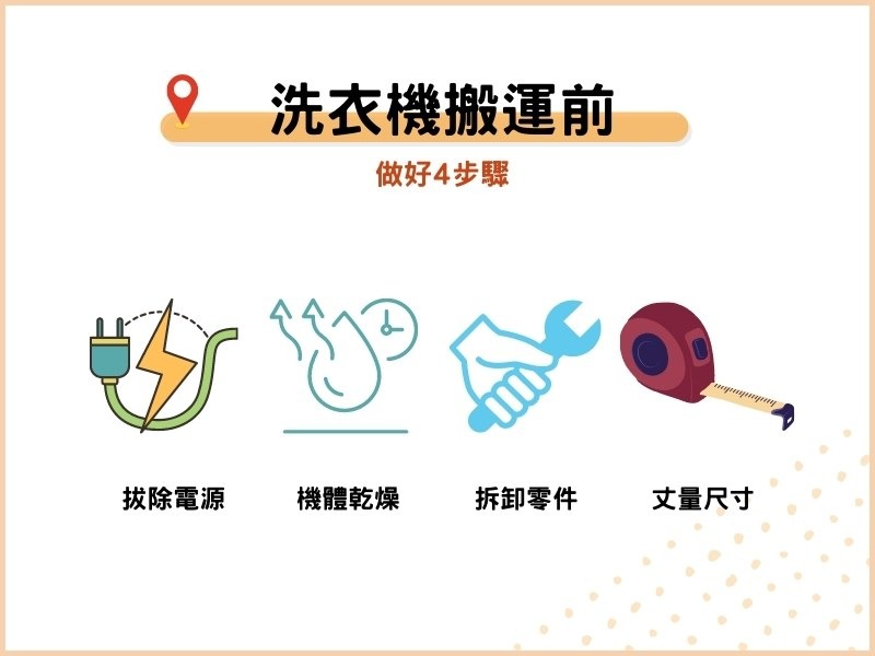 洗衣機搬運前：做好4步驟