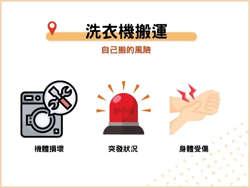 洗衣機搬運：自己搬的風險