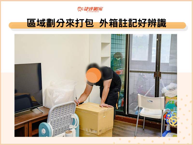 區域劃分來打包，外箱註記好辨識