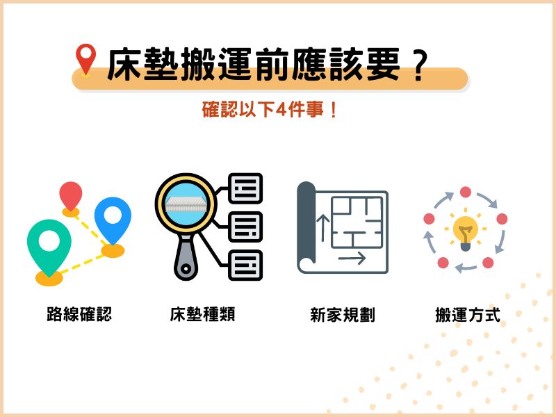 床墊搬運前確認4件事！