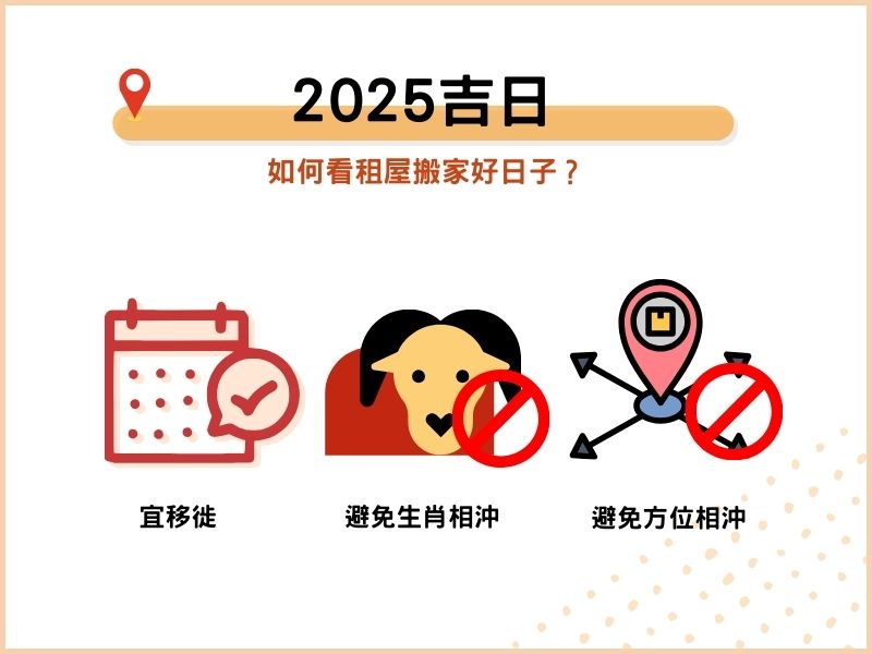 2025吉日：如何看租屋搬家好日子？
