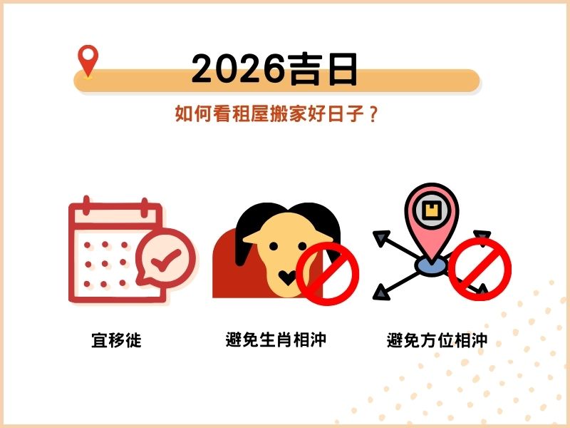 2026吉日：如何看租屋搬家好日子？