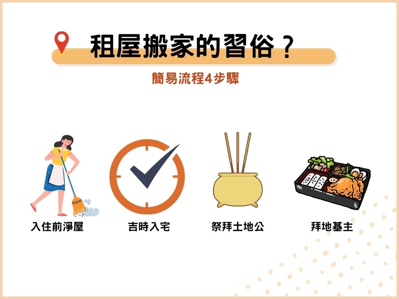 租屋搬家有什麼習俗嗎？