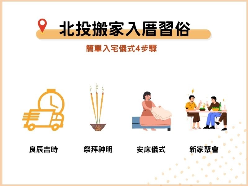 北投搬家入厝習俗大小事