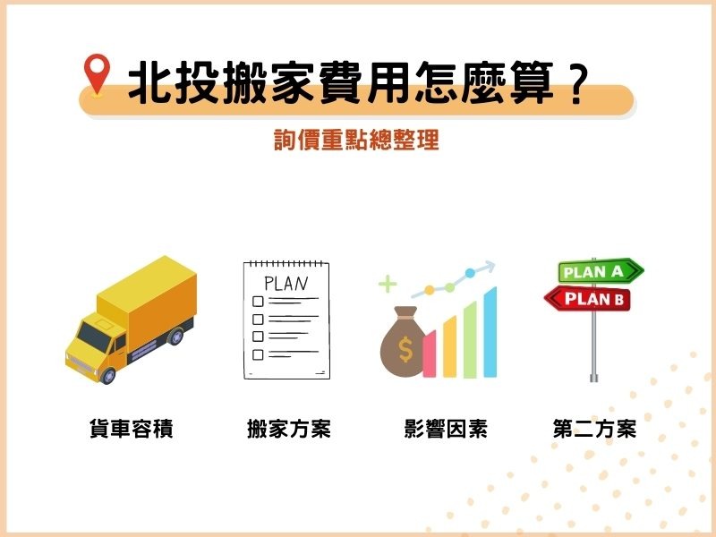 北投搬家公司費用怎麼算？詢價重點總整理