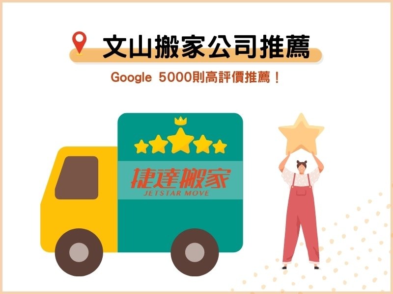 文山區搬家公司推薦：Google 5000則高評價推薦！