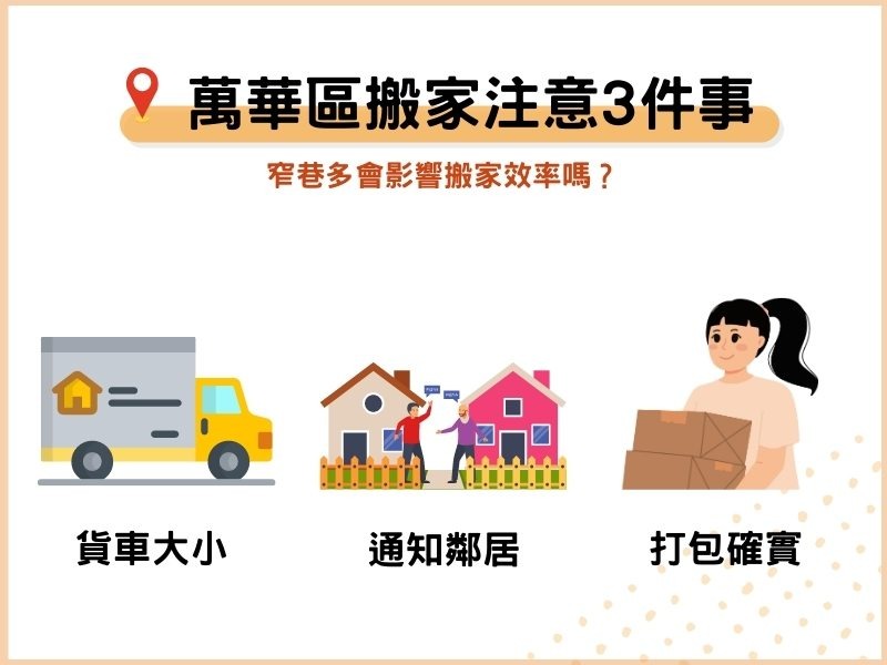 萬華區搬家注意3件事：窄巷多會影響搬家效率嗎？