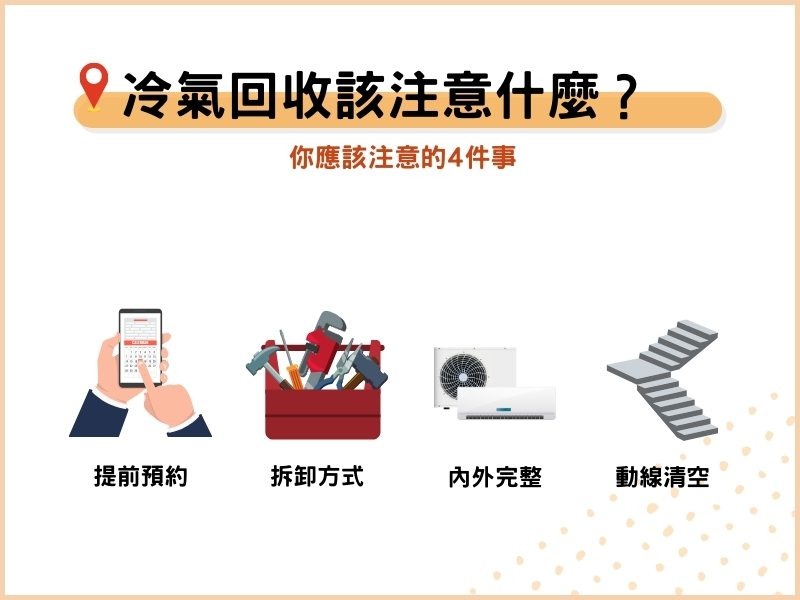 冷氣回收時，你應該注意的4件事