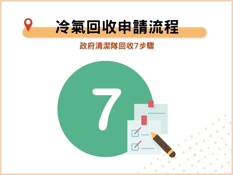 冷氣回收的申請流程