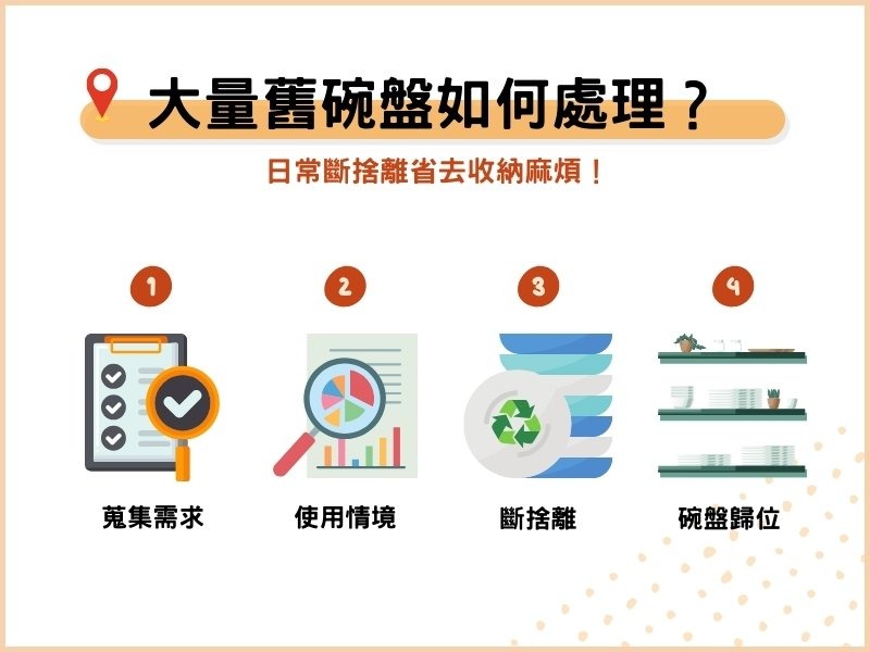 大量舊碗盤如何處理？日常斷捨離省去收納麻煩！