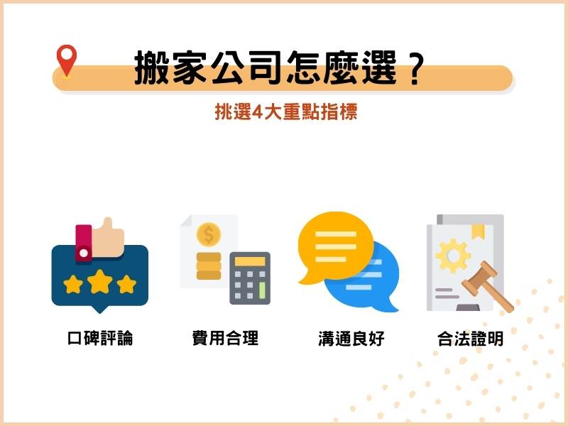 搬家公司挑選的4大重點指標