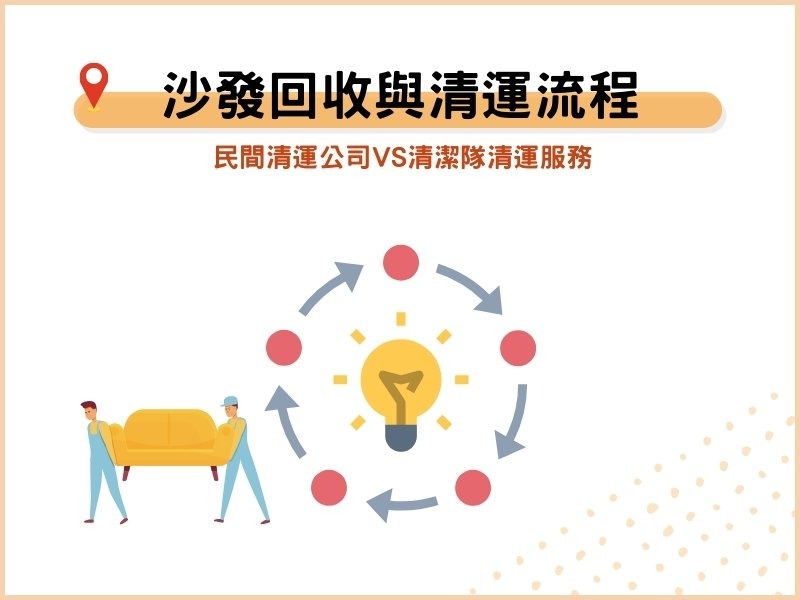 沙發回收與清運流程：民間清運公司VS清潔隊清運服務