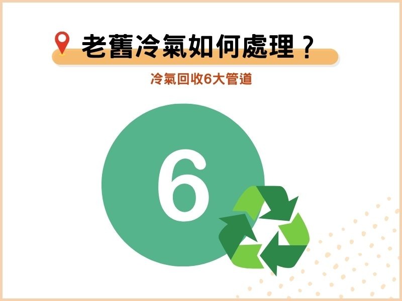 老舊冷氣如何處理？冷氣回收的6大管道
