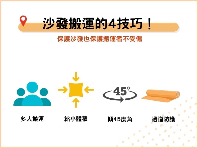 沙發搬運的4技巧！保護沙發也保護搬運者不受傷