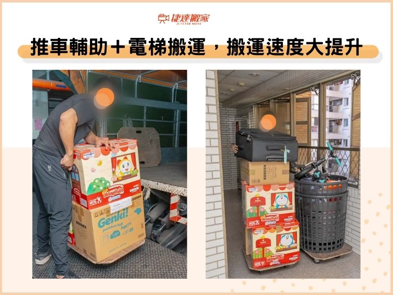 推車輔助＋電梯搬運，搬運速度大提升
