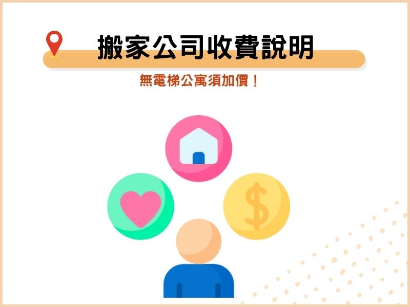 搬家公司收費說明：無電梯公寓須加價！