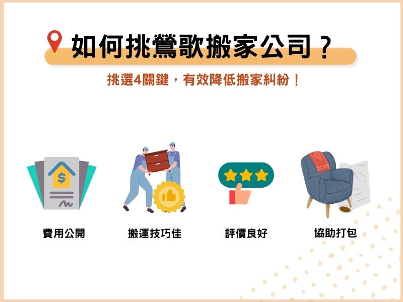 鶯歌搬家公司挑選4個關鍵：就能有效降低搬家糾紛！