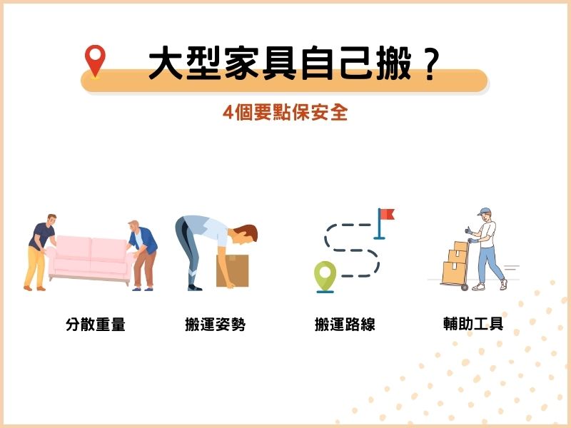 大型家具搬運可以自己來嗎？4個要點保安全