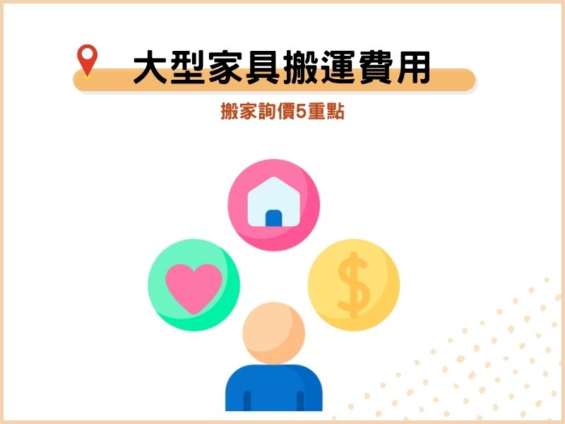 大型家具搬運如何計價？搬家詢價5重點