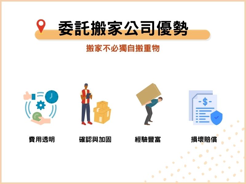 委託搬家公司，搬家不必獨自搬重物