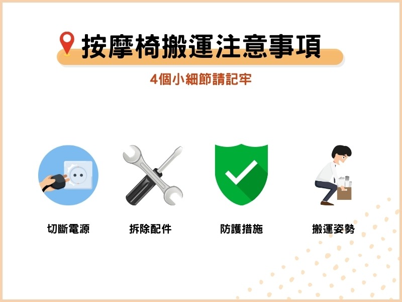 按摩椅搬運的4大注意事項：這些小細節請記牢