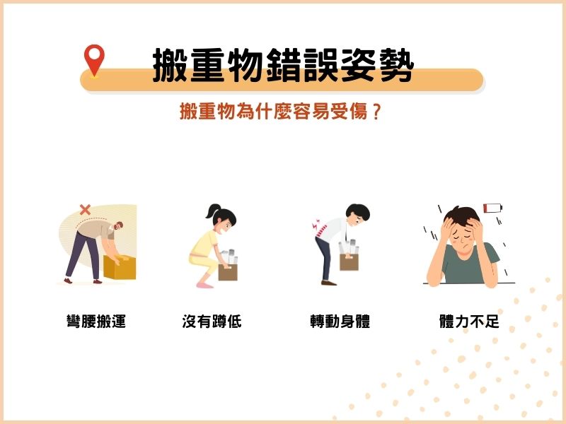 搬重物為什麼容易受傷？搬重物錯誤姿勢