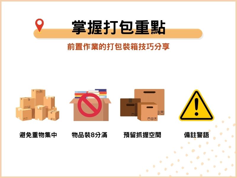 除了搬重物技巧外，掌握打包重點讓你更省力